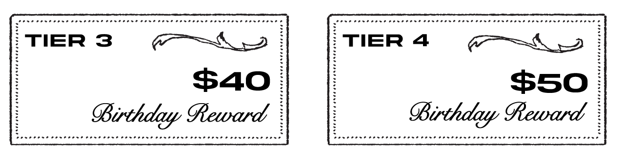 Birthday reward cards for Tier 3 and Tier 4 members.