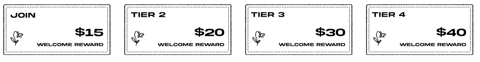 Welcome reward cards for Join, Tier 2, Tier 3 and Tier 4 members.