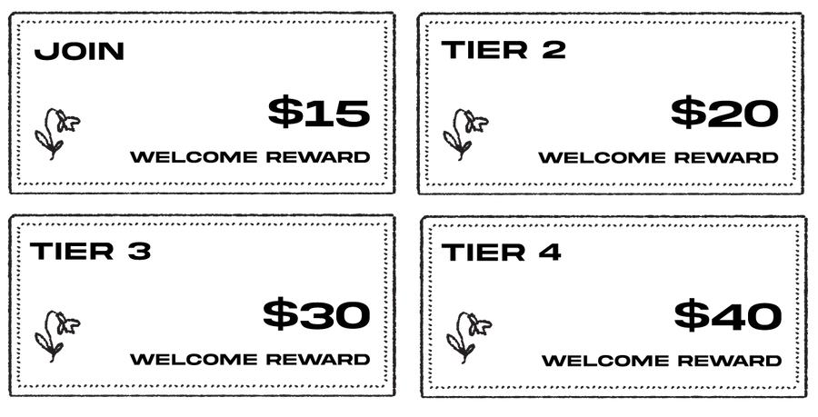 Welcome reward cards for Join, Tier 2, Tier 3 and Tier 4 members.